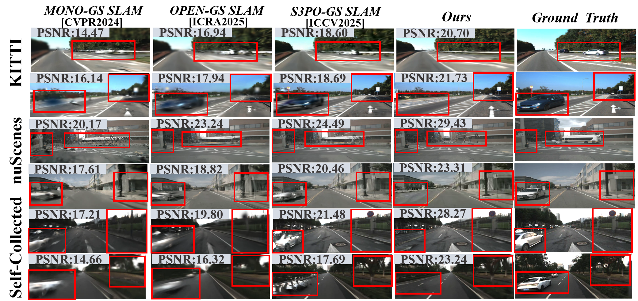 Trajectory Comparison